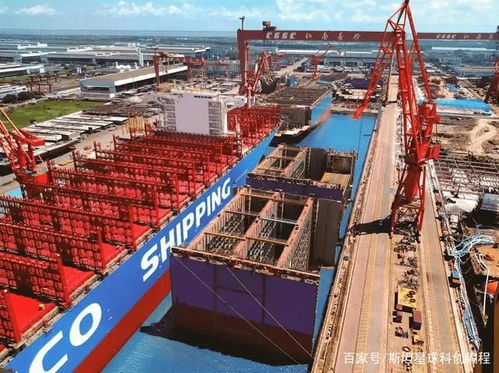 斯坦星球研学 走近中国民族工业发祥地,学造船兴国认知